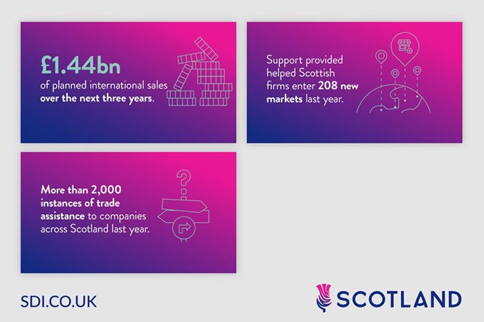 SDI SUPPORTS EXPORTERS TO BOOST SCOTTISH ECONOMY